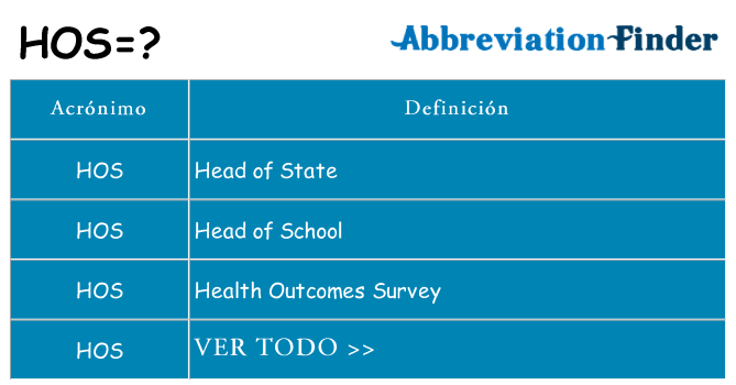 ¿Qué quiere decir hos