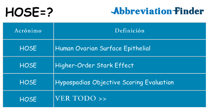 ¿Qué quiere decir hose