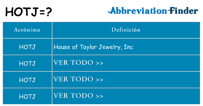 ¿Qué quiere decir hotj