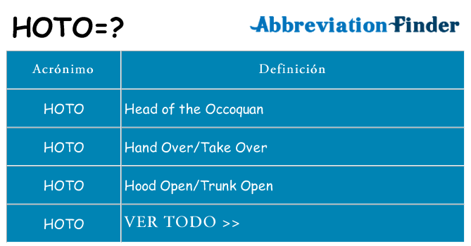 ¿Qué quiere decir hoto