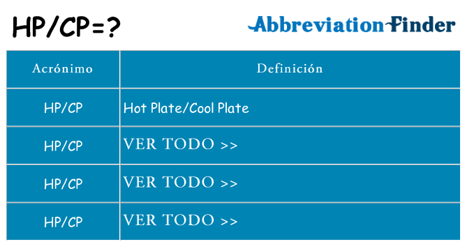 ¿Qué quiere decir hpcp