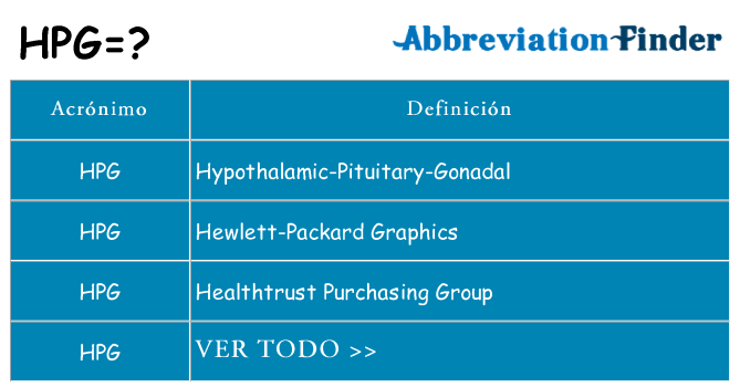 ¿Qué quiere decir hpg