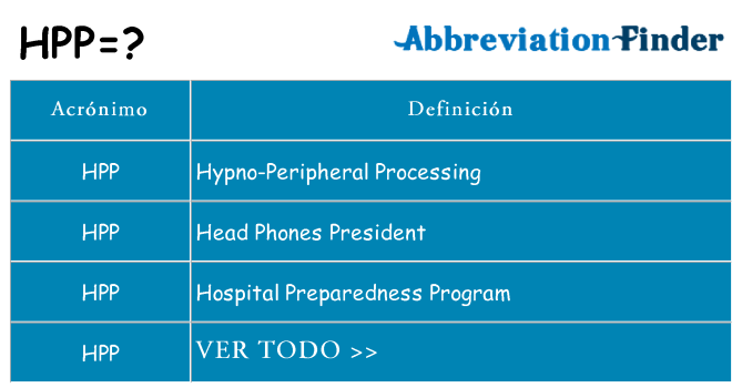 ¿Qué quiere decir hpp