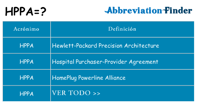 ¿Qué quiere decir hppa