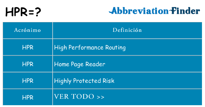 ¿Qué quiere decir hpr