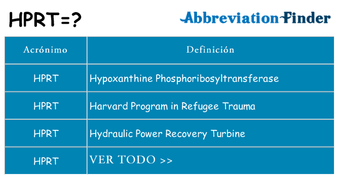 ¿Qué quiere decir hprt