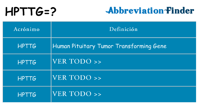 ¿Qué quiere decir hpttg