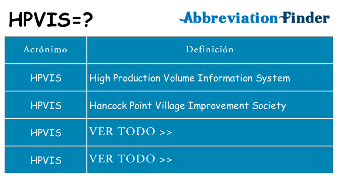 ¿Qué quiere decir hpvis