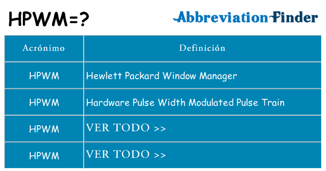 ¿Qué quiere decir hpwm