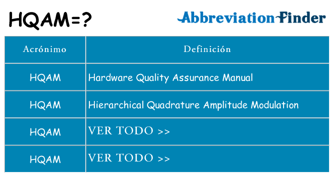 ¿Qué quiere decir hqam