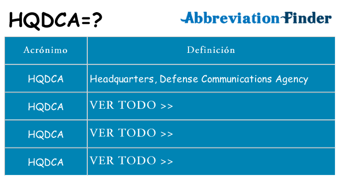 ¿Qué quiere decir hqdca