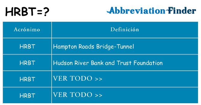 ¿Qué quiere decir hrbt