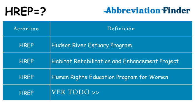 ¿Qué quiere decir hrep