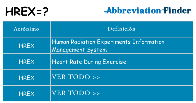 ¿Qué quiere decir hrex