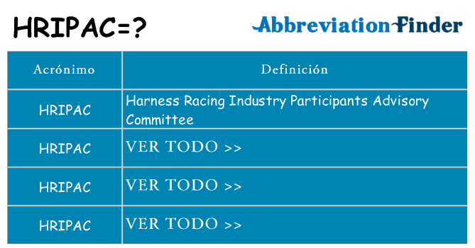¿Qué quiere decir hripac