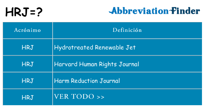 ¿Qué quiere decir hrj