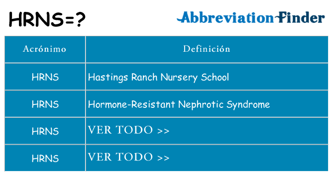 ¿Qué quiere decir hrns