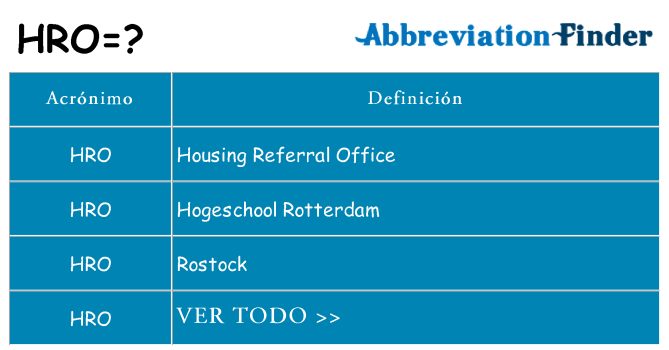 ¿Qué quiere decir hro