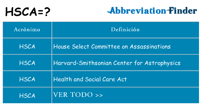 ¿Qué quiere decir hsca