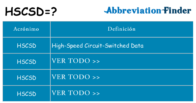 ¿Qué quiere decir hscsd