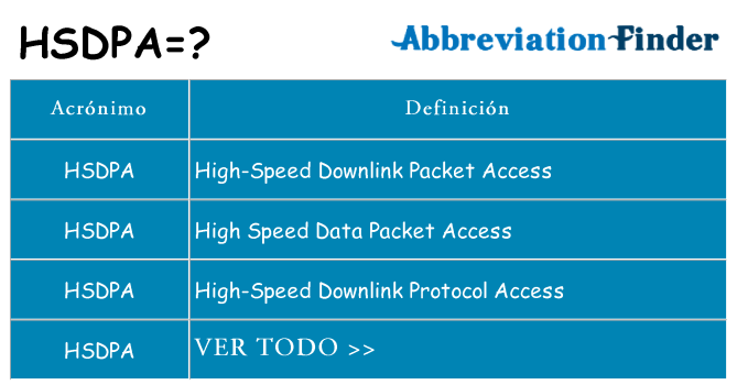 ¿Qué quiere decir hsdpa
