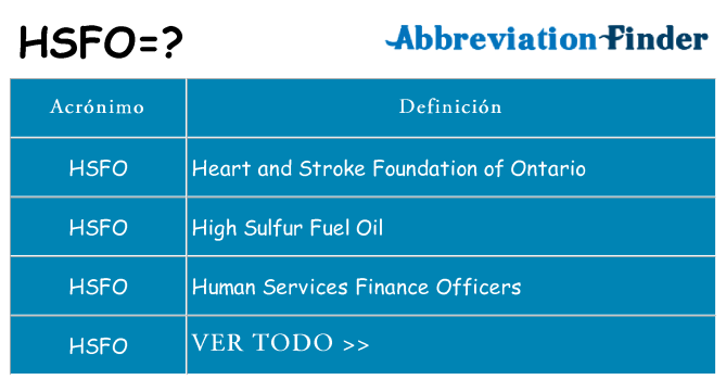 ¿Qué quiere decir hsfo