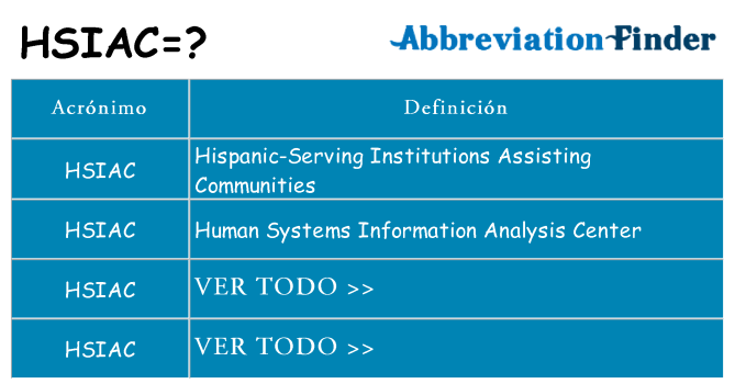 ¿Qué quiere decir hsiac