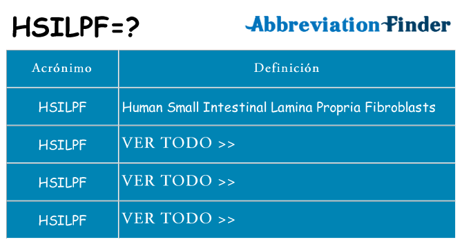 ¿Qué quiere decir hsilpf