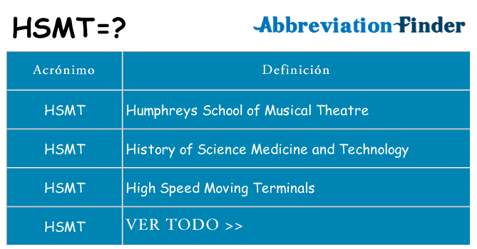 ¿Qué quiere decir hsmt