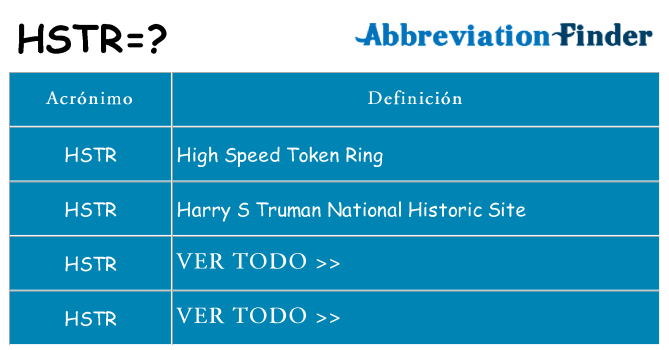 ¿Qué quiere decir hstr
