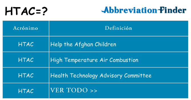 ¿Qué quiere decir htac