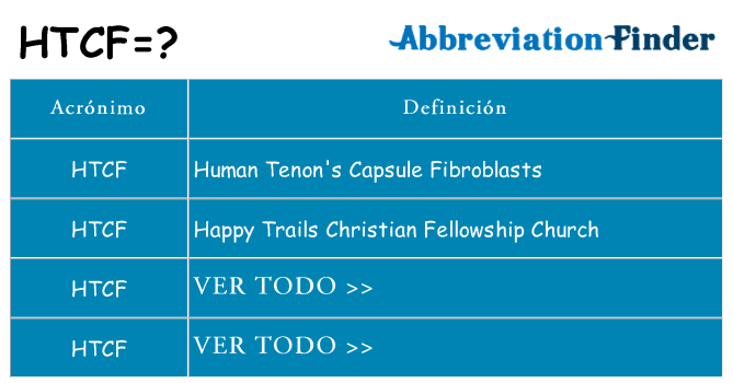 ¿Qué quiere decir htcf