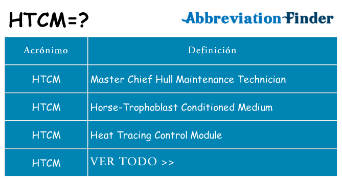 ¿Qué quiere decir htcm