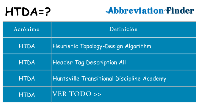 ¿Qué quiere decir htda