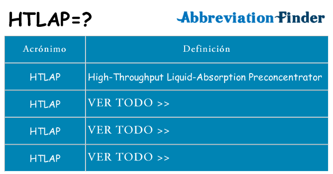 ¿Qué quiere decir htlap