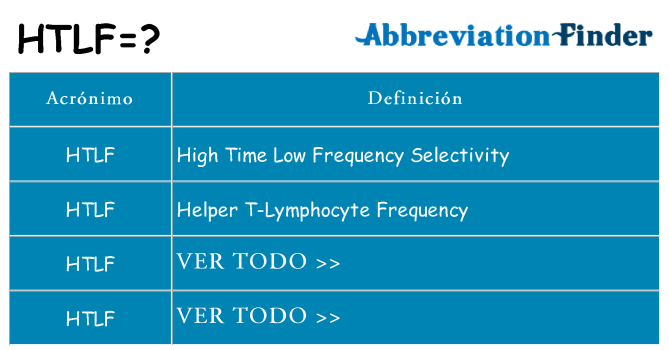 ¿Qué quiere decir htlf