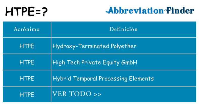 ¿Qué quiere decir htpe