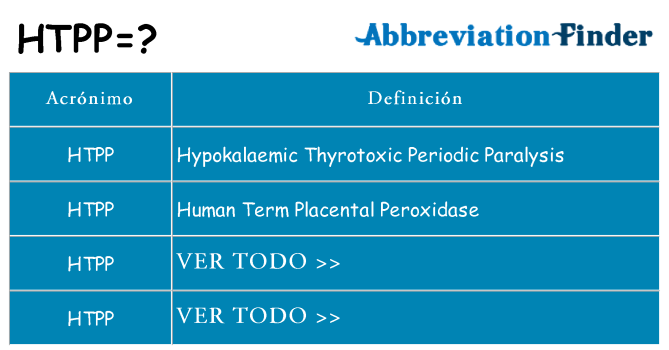 ¿Qué quiere decir htpp