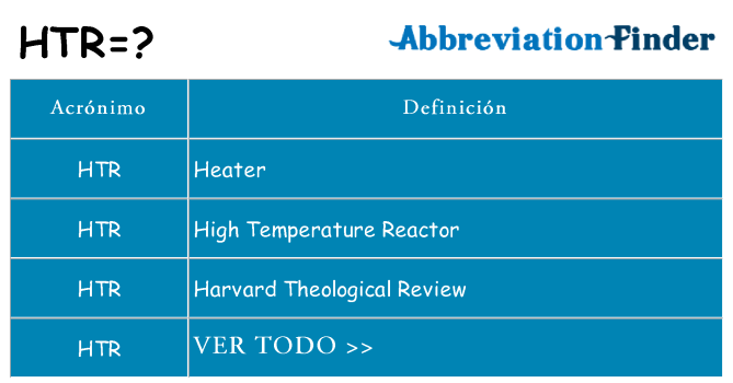¿Qué quiere decir htr
