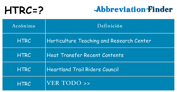 ¿Qué quiere decir htrc