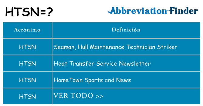 ¿Qué quiere decir htsn