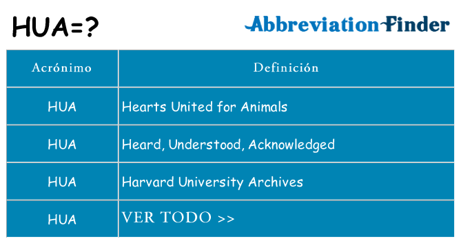 ¿Qué quiere decir hua