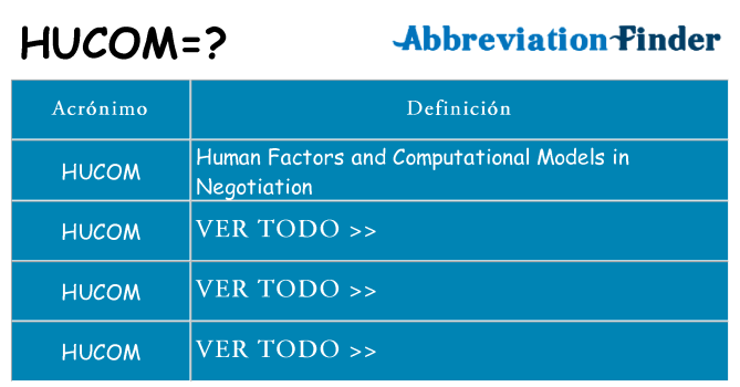 ¿Qué quiere decir hucom