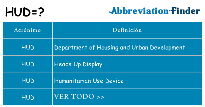 ¿Qué quiere decir hud