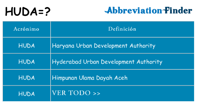 ¿Qué quiere decir huda