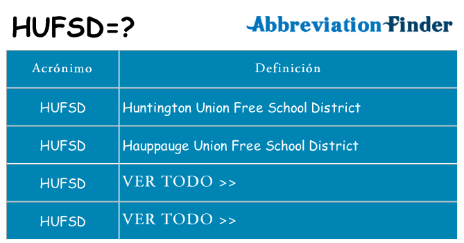 ¿Qué quiere decir hufsd