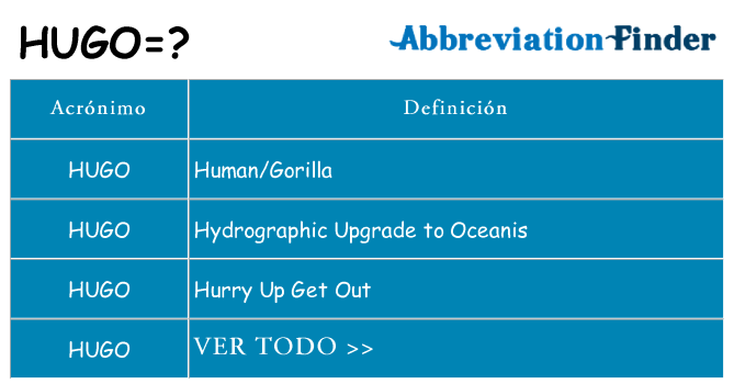 ¿Qué quiere decir hugo