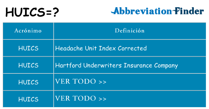 ¿Qué quiere decir huics