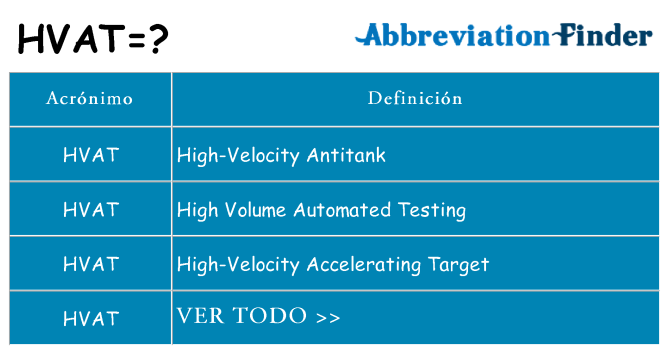 ¿Qué quiere decir hvat