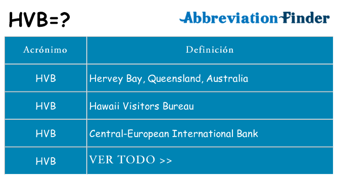 ¿Qué quiere decir hvb